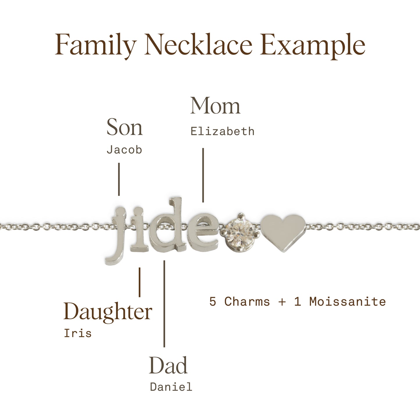 Family Necklace