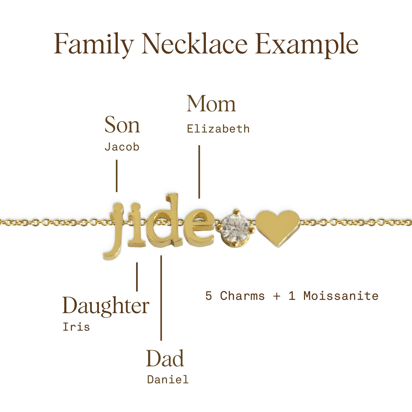 Family Necklace